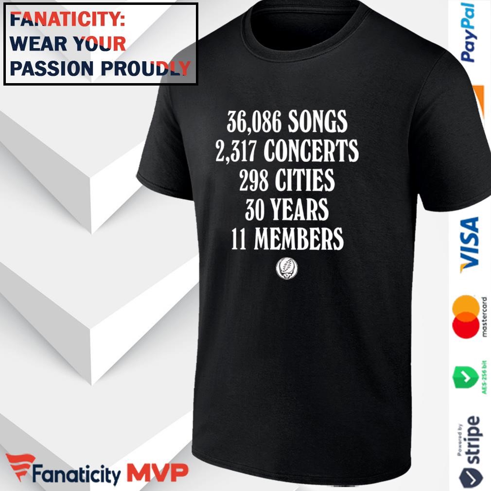 Songs 36086 concerts 2317 cities 298 years 30 members 11